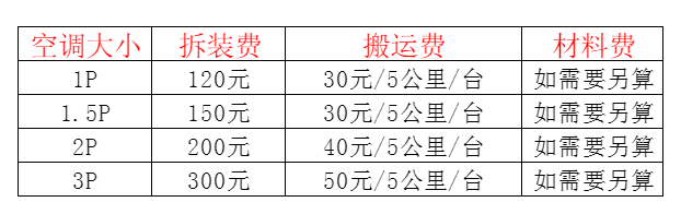 黄山市空调移机及费用电话在哪里找